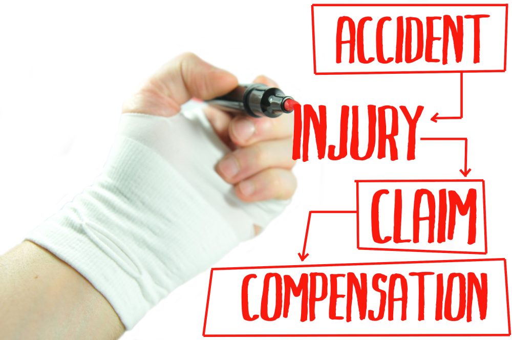 how-do-personal-injury-settlements-work-lakepoint-law-firm