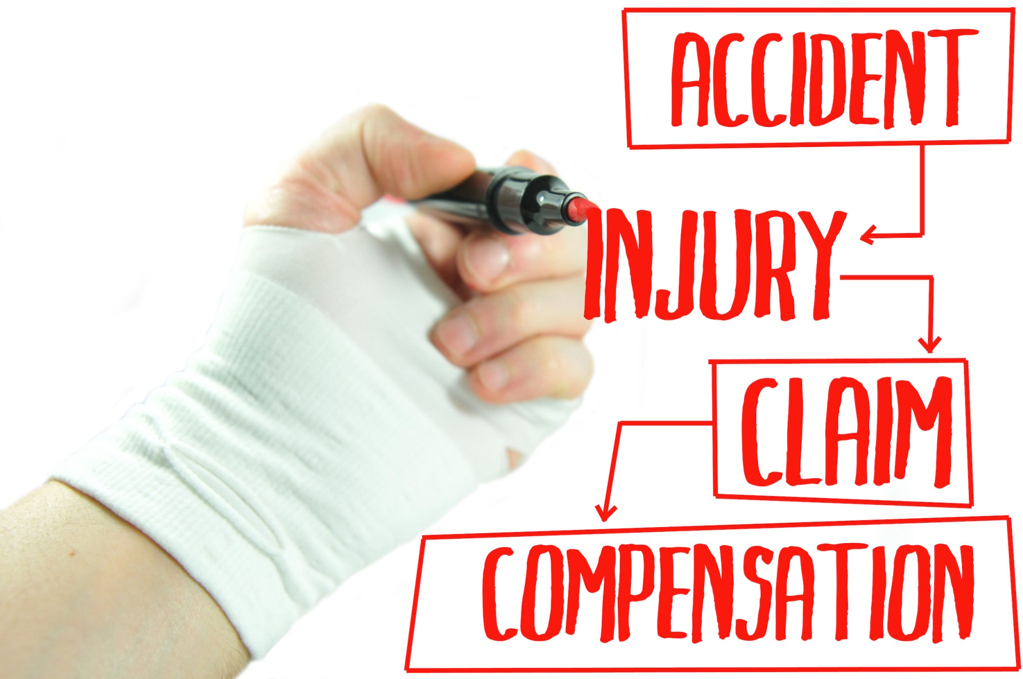 How Do Personal Injury Settlements Work